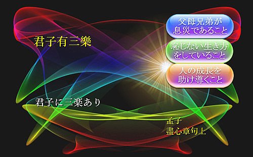 君子に三楽あり