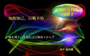 知彼知己、百戦不殆