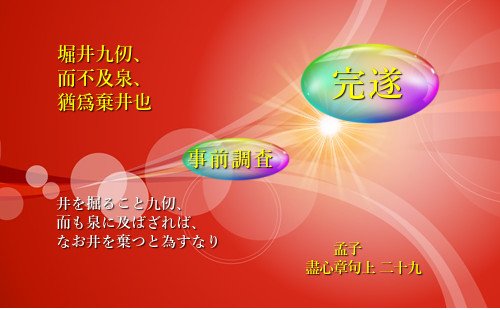 井を掘ること九仞、而も泉に及ばざれば、なお井を棄つと為すなり